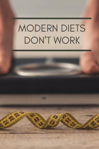 Modern Diets Dont Work